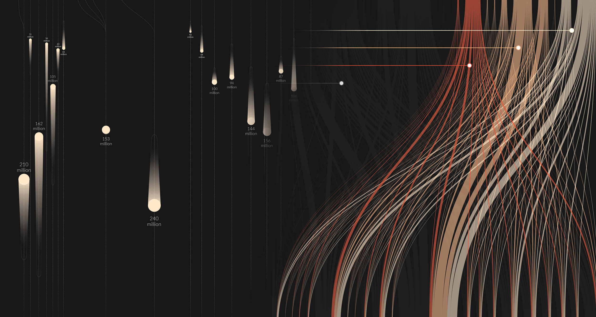 project thumbnail
