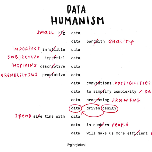 alhazwani2025datahum.png