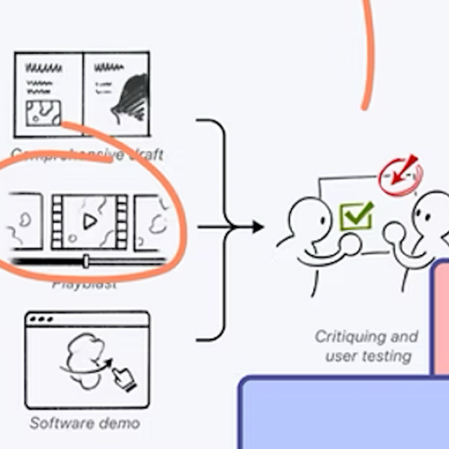 zhang2023framework.png